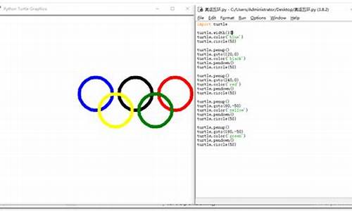 编程绘制奥运五环_绘制奥运五环图python