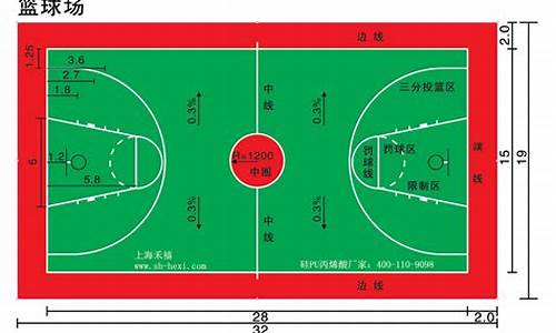 小学篮球比赛规则和方法_小学篮球竞赛规程