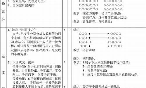 初中田径教案模板范文_初中田径体育课教案模板