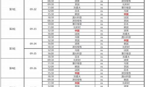 中国女篮世界杯赛程表2024_中国女篮世界杯赛程表时间2023