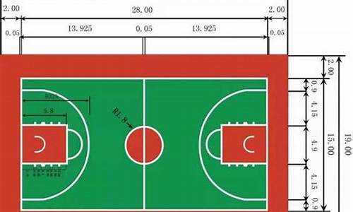 nba标准篮球场长宽是多少_nba篮球场规格