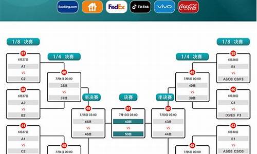 2020欧洲杯哪些城市_2020欧洲杯 地点