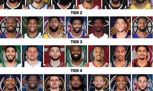 nba现役球员名单_nba现役球队阵容名单