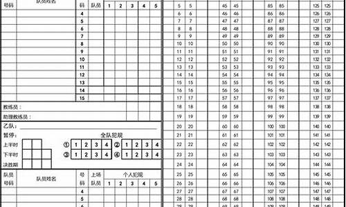 cba篮球比赛时刻表查询_cba篮球比赛时刻表