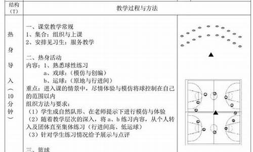 篮球体育教案表格版简单_篮球全套教案