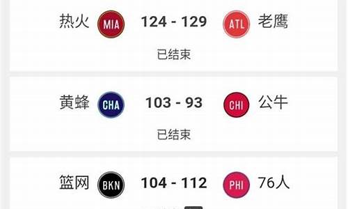 nba篮球赛时间表_nba篮球赛直播时间表2020