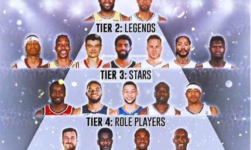 历届nba选秀_历届nba选秀顺位