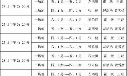 篮球赛事日程安排最新_篮球赛程表2021