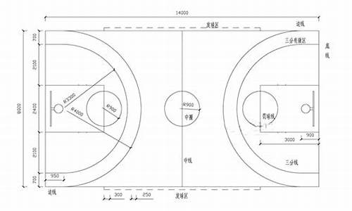 nba篮球场比普通篮球场大多少_nba球场比普通球场大吗