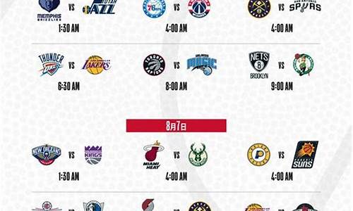 今天nba赛程安排_今天nba的赛事情况怎么样