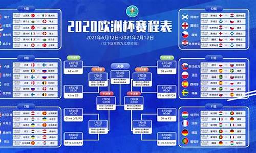 欧洲国家联赛决赛比分_欧洲国家联赛决赛比分表