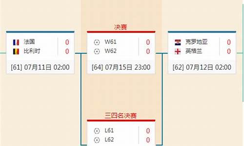  奥运会 时间_欧洲杯踢了多少届奥运会