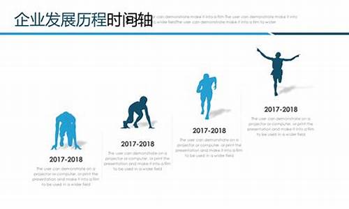 nba的发展历史分为几个阶段进行_nba的发展过程