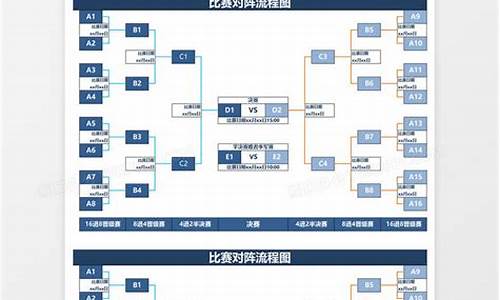 体育比赛流程安排_体育比赛策划案活动流程