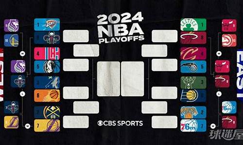 nba2024季后赛对阵规则_nba2021季后赛规则细则