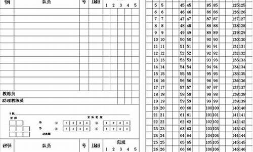 篮球赛事记分表怎么做简单_篮球比赛计分表格填写