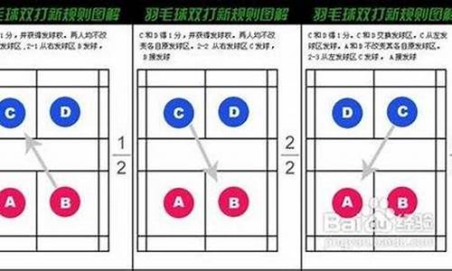 羽毛球混合双打的规则是什么_羽毛球混合双打的规则是什么意思