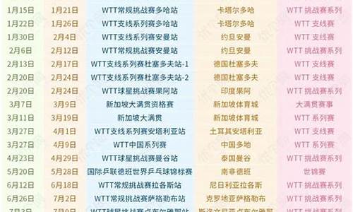 乒乓球赛程表2024年3月份最新_乒乓球赛程表2021