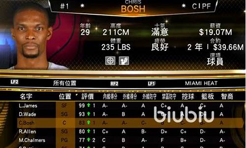 NBA2K20哪个队最弱_nba2k20队伍推荐