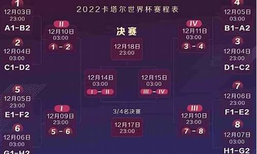 2022年世界杯在哪国举行_2022世界杯在哪国举办