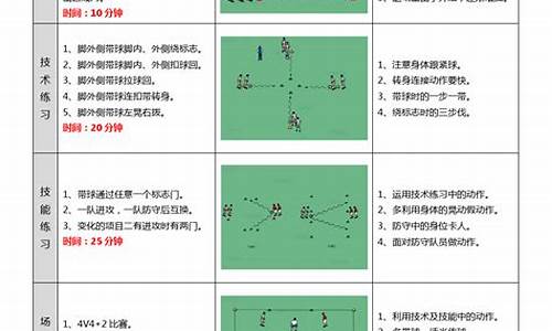 中班足球体育活动教案_中班体育足球游戏教案