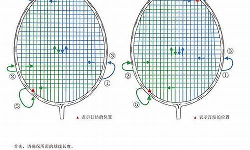 自己怎么手工拉羽毛球线_羽毛球线自己手工拉工具