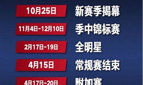 nba比赛时间多长_nba比赛时间