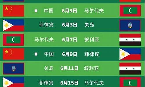 国足世预赛赛程2022 _国足世预赛赛程2022最新消息