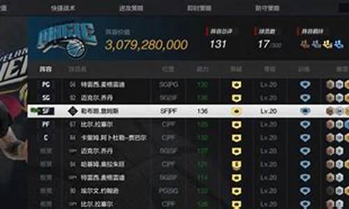 nba2kol2租号玩_nba2kol2租号玩镜头怎么切换