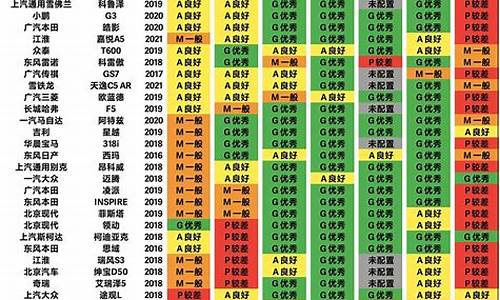 cba排名最新排名c_CBAcba最新排名榜消息