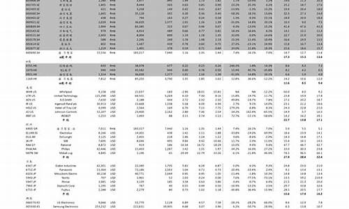 北京羽毛球馆收费价目表查询_北京羽毛球场地预订