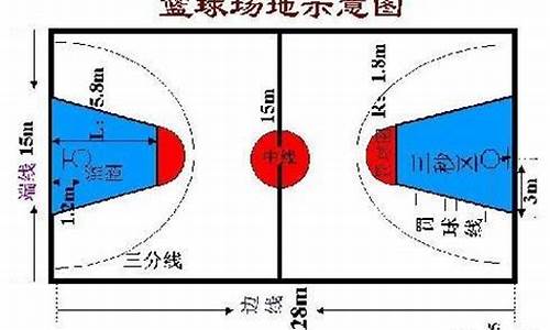 nba篮球犯规动作图解_nba篮球规则犯规和违例