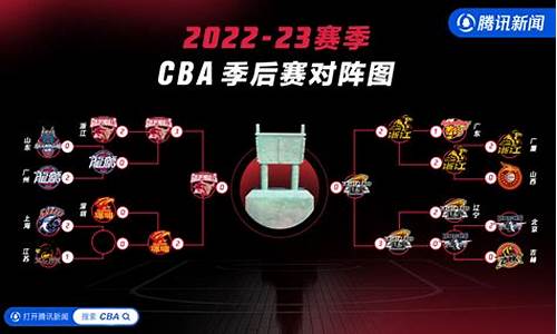 cBA总决赛赛制_cba总决赛赛制总共是几场