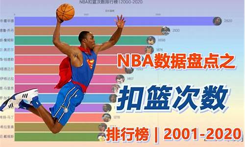 NBa排行榜_nba排行榜最新排名