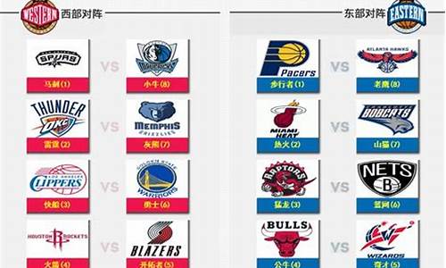 nba火箭季后赛形势预测_nba火箭季后赛形势预测分析