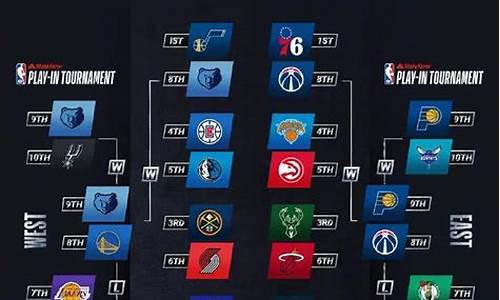 NBA赛程一览表_nba赛程表2021-2022