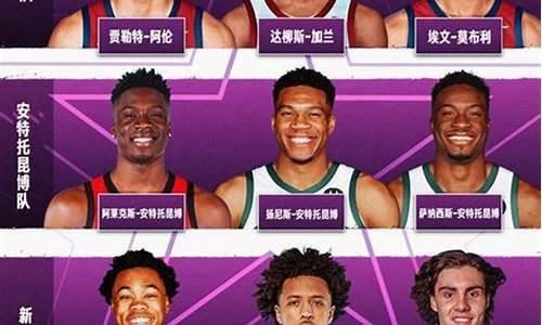 nba全明星名单公布一览表