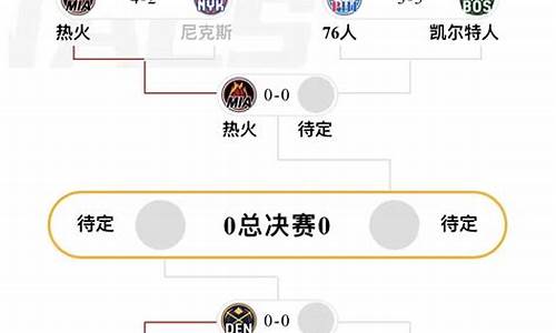 nba东部决赛热火步行者第四场_热火步行者东部决赛第六场