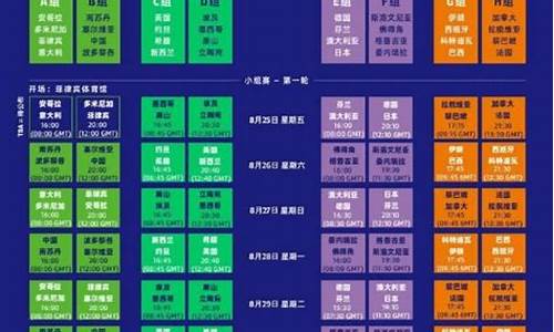 世界杯比赛赛程安排最新消息_世界杯比赛赛程安排最新消息查询