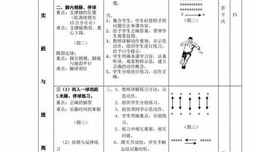 初中足球比赛教案_初中足球比赛教案三篇